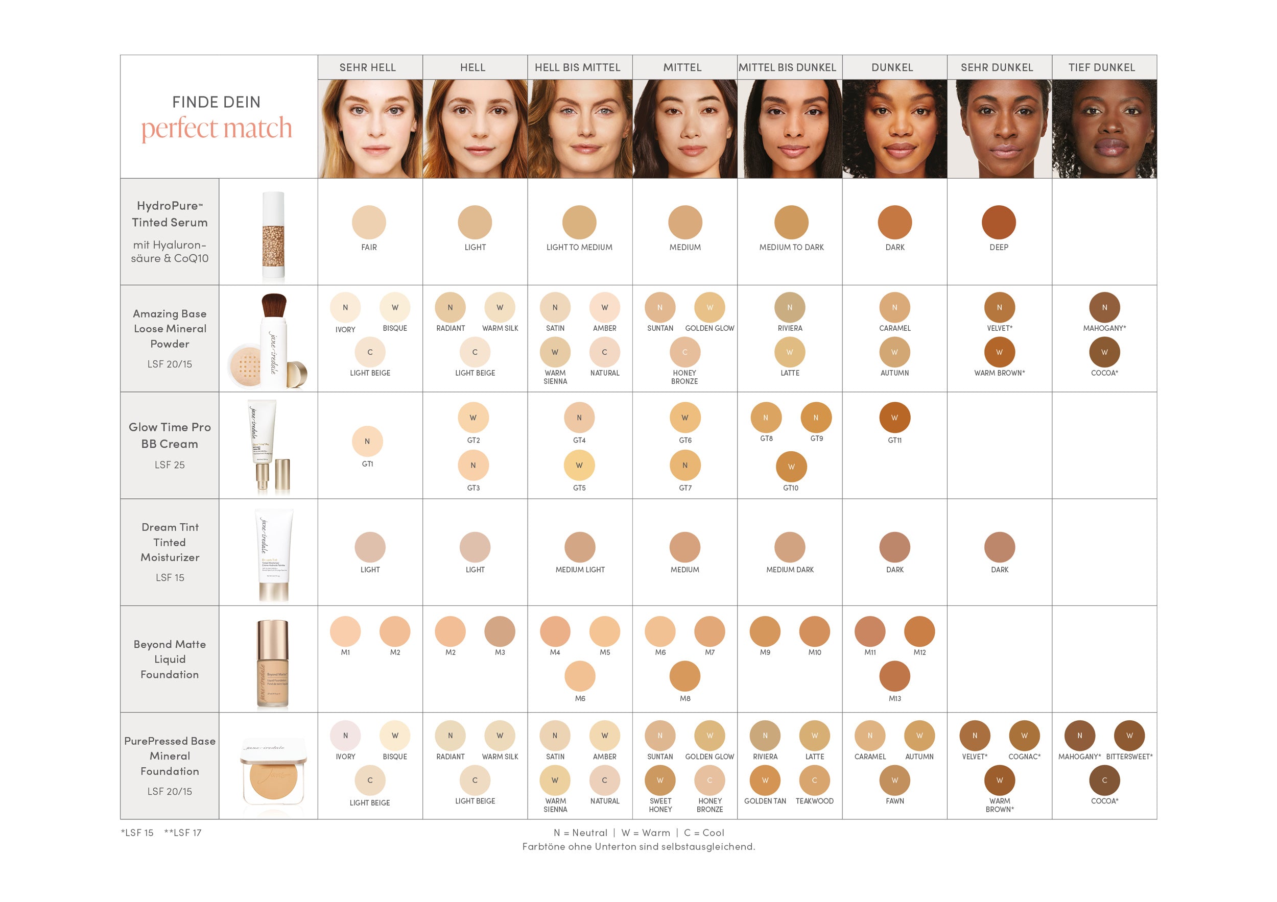 Jane Iredale PureMatte Finish Powder Refill
