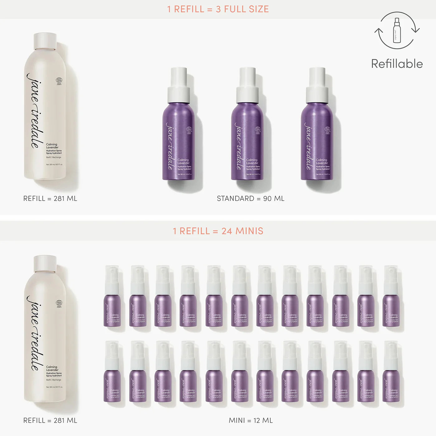 Jane Iredale Hydration Spray Calming Lavender Refill