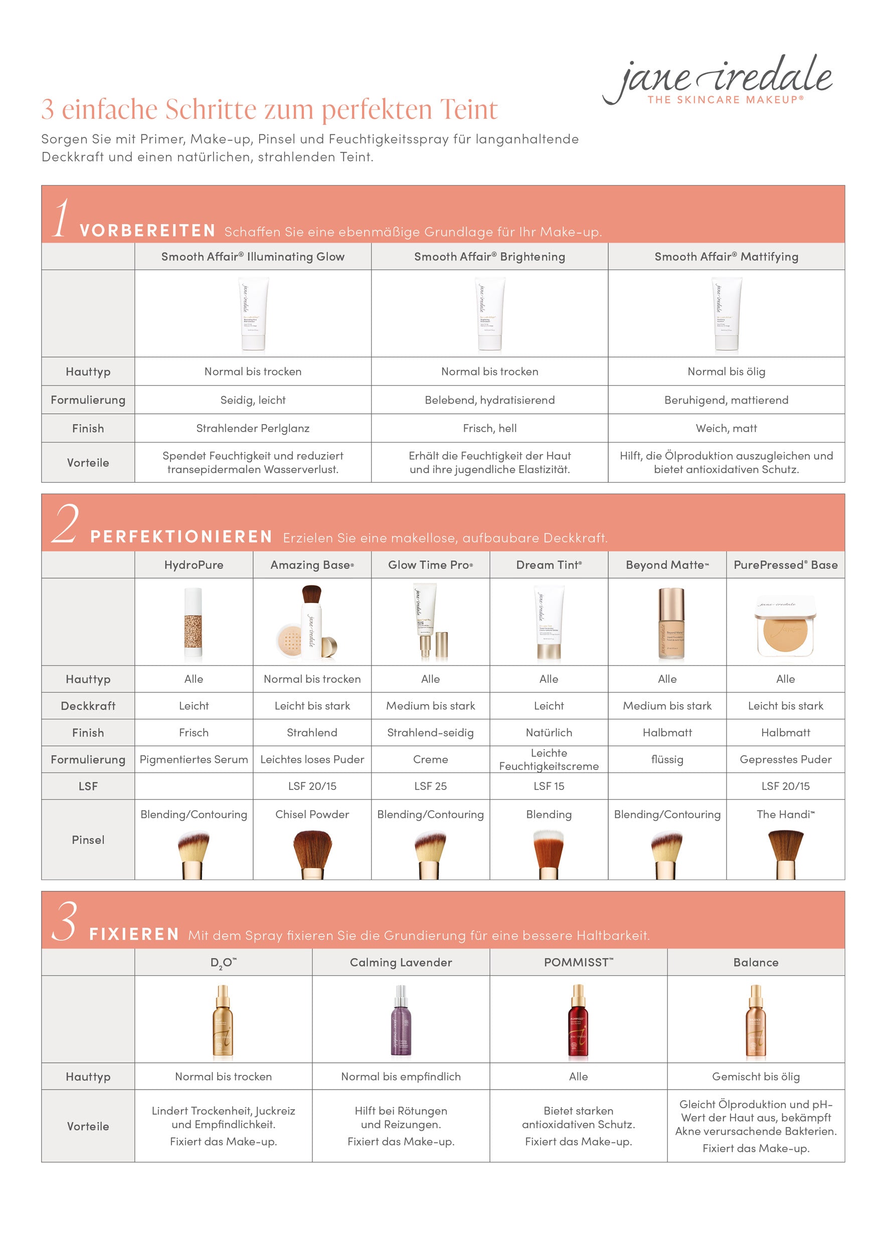 Jane Iredale Amazing Base Refillable Brush - 3er Refill