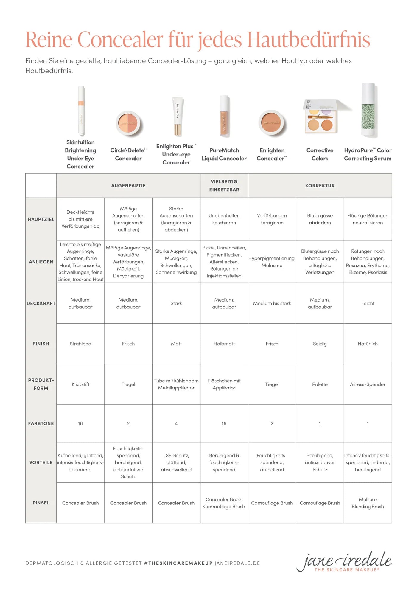 #JI Skintuition Concealer_D12