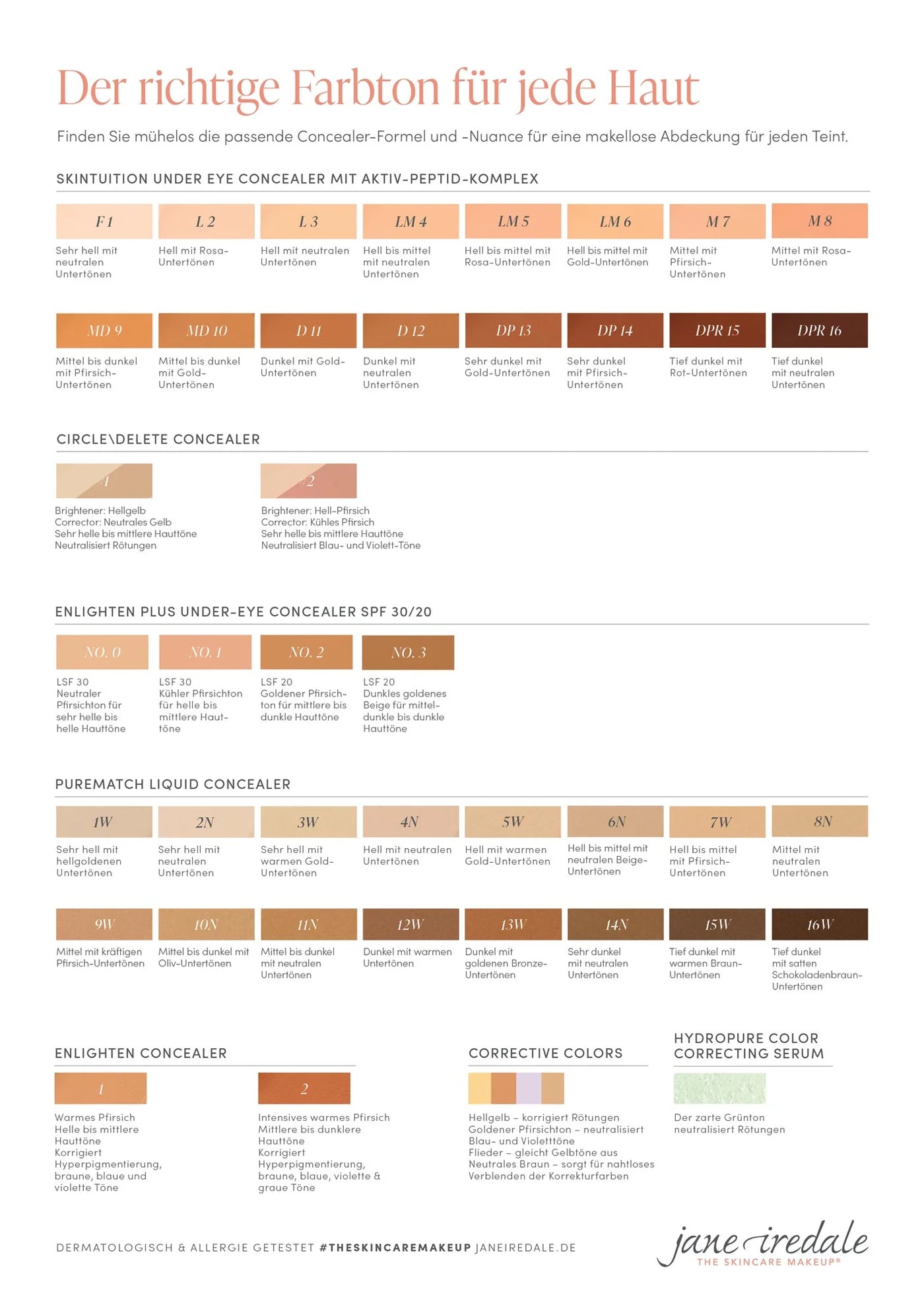 #JI Skintuition Concealer_LM6