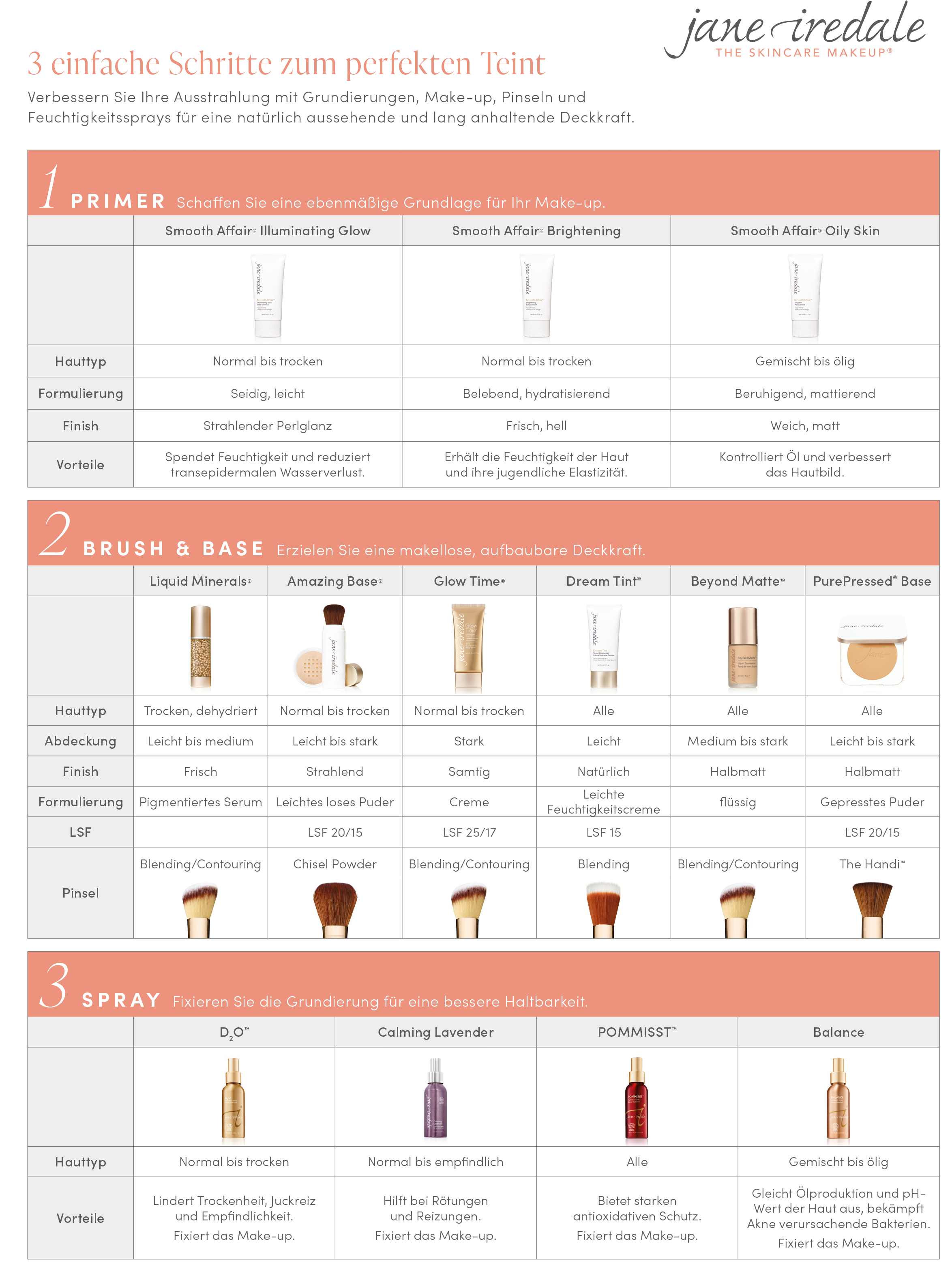 Jane Iredale Smooth Affair Primer & Brightener