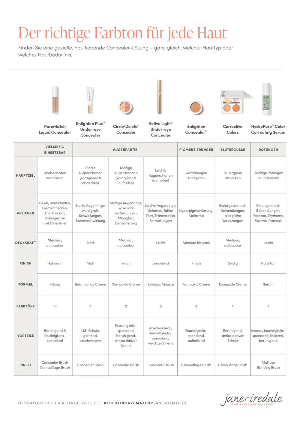 #JI Enlighten Concealer_Nr. 1