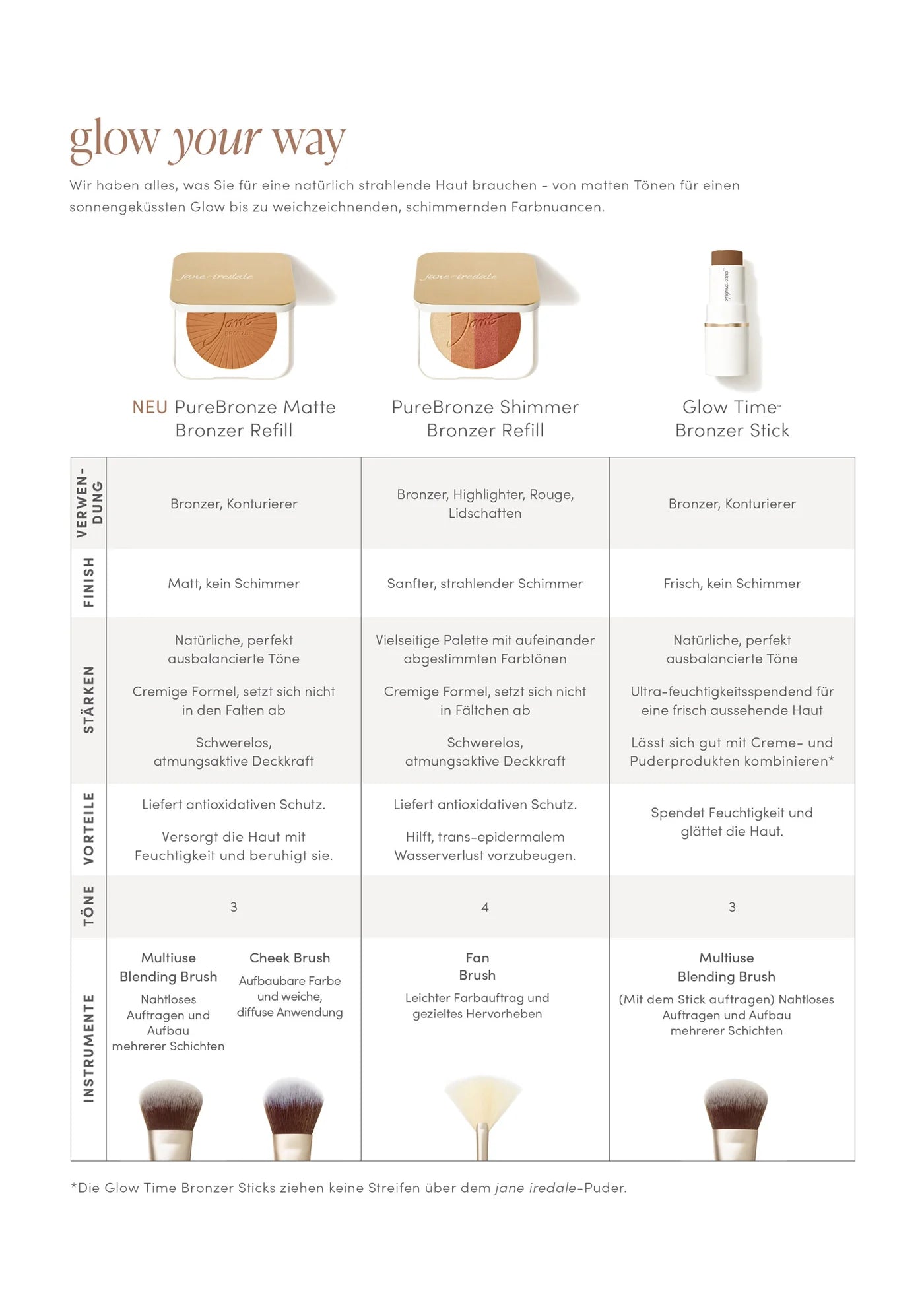 #JI Bronzer Refill_Moonglow
